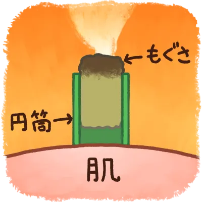 円筒灸で安心です。